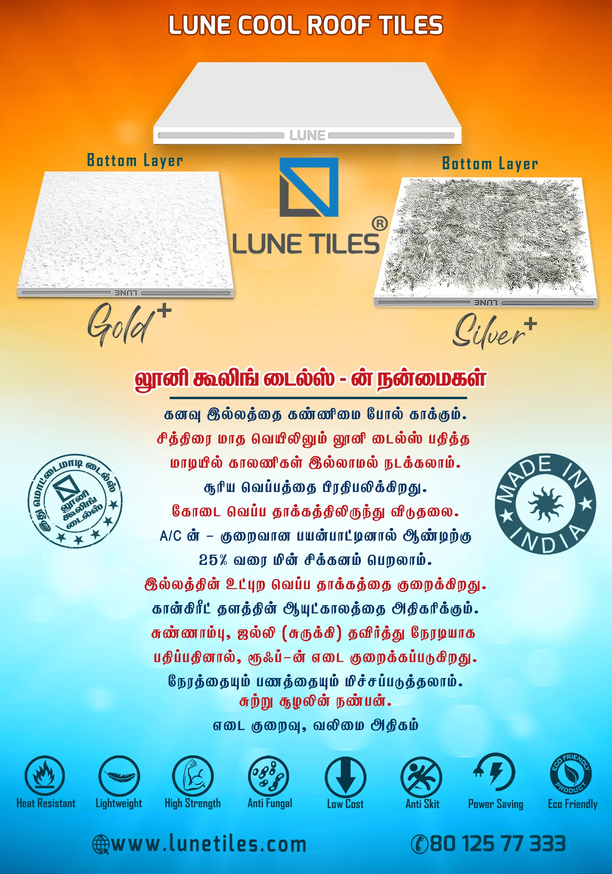 Cool Roof Tiles | Cooling Tiles | Roof Tiles | White Tiles